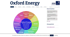 Desktop Screenshot of energy.ox.ac.uk